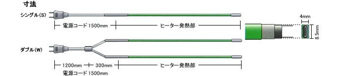 オートヒーター・ECO・ 寸法