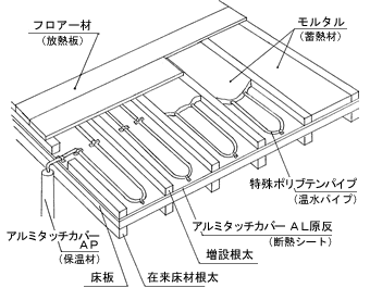 䂩N \}iC[Wj